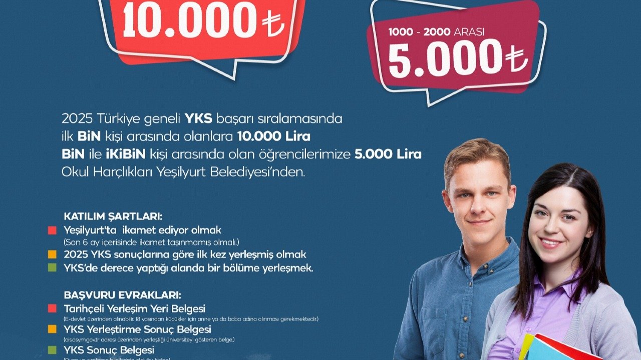 Yeşilyurt Belediyesi’nden Eğitime Güçlü Bir Destek Daha!